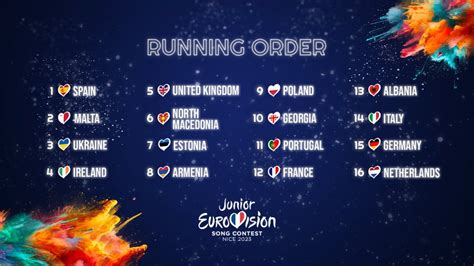 eurowizja junior 2023 głosowanie